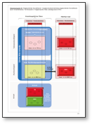 Schaubild 11 - Täterschaft