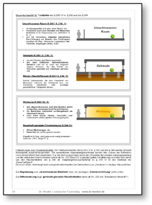 Schaubild 7 - Notwehr