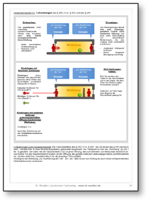 Schaubild 8 - Notstand